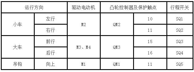 微信截图_20220312145418